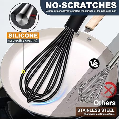 Miniatura 3 de Mini batidor de silicona, batidores pequeños antiadherentes, juego de 2 batidores (5.5 pulgadas y 7.5 pulgadas), resistentes al calor (450 F),
