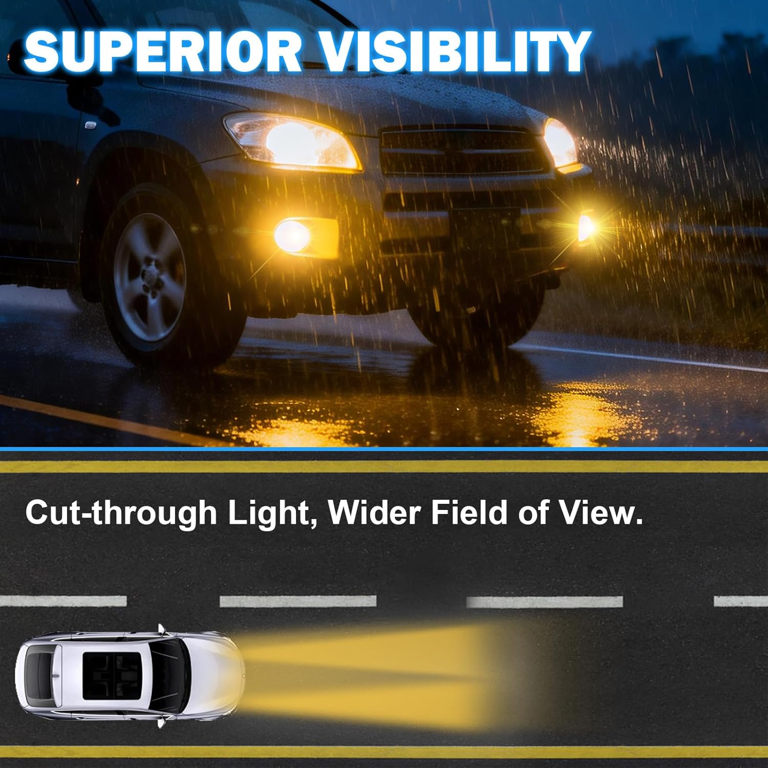 Fog Lights Compatible with 2004-2005 Rav4/ 2005-2007 Avalon/ 2006-2009 4 Runner/ 2005-2006 Lexus ES330, 1 Pair Front Bumper Driving Fog Lamps Clear Lens