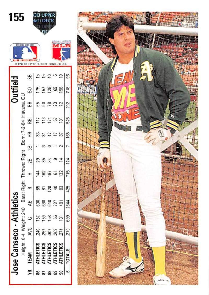 Amazon.com: 1991 Upper Deck Baseball 1991 Hologram #155 Jose