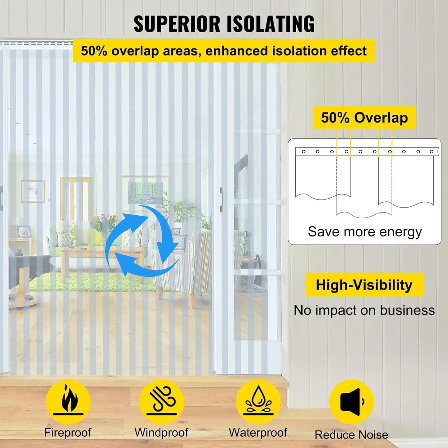Clear Plastic Strip Curtain PVC Thermal Insulated Door Curtain Strips Thickness Smooth Waterproof Door Curtains for Freezer Doors Warehouse Doors (Clear, 90x210cm/35.4x82.6in)