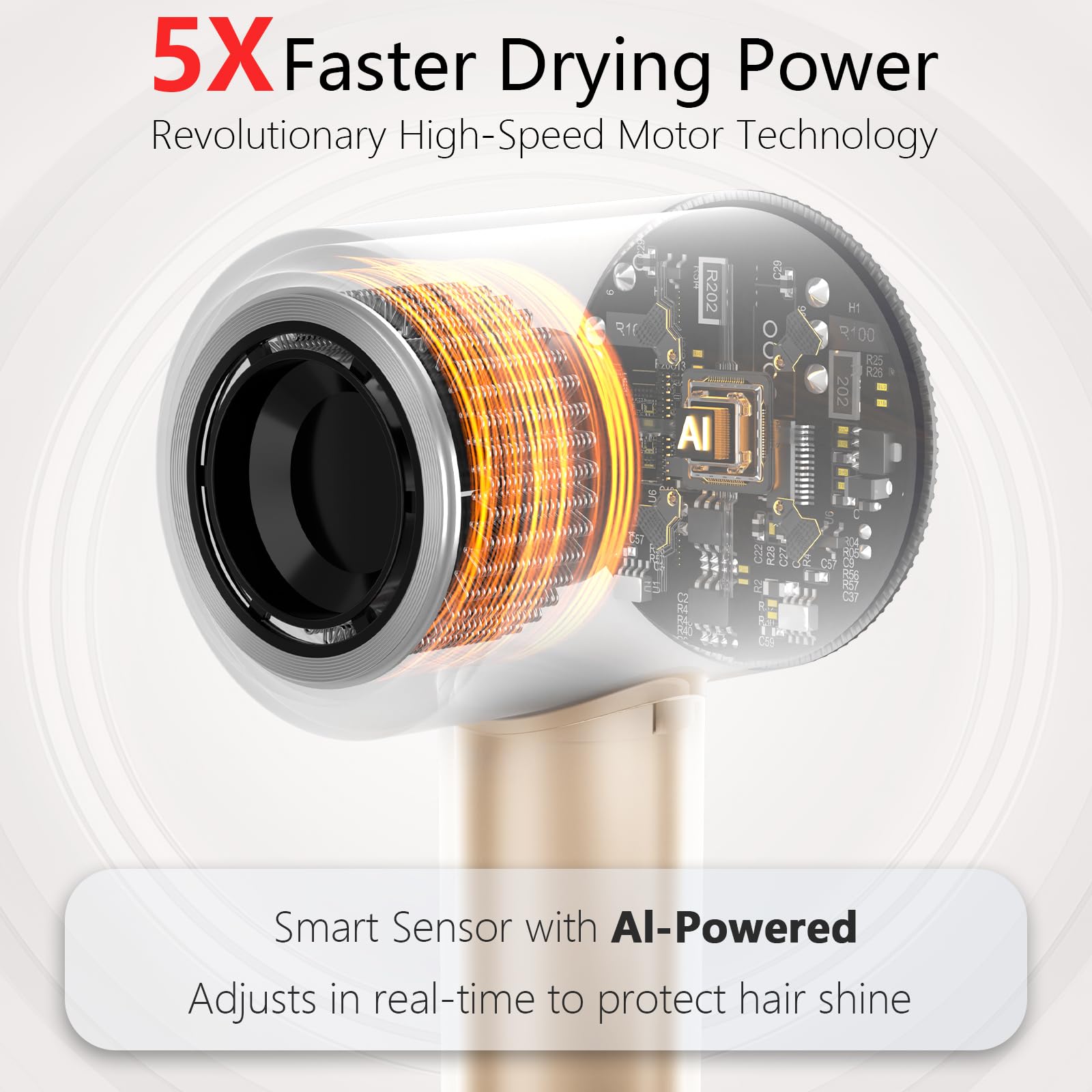 CNMSGM Professional High-Speed Ionic Hair Dryer