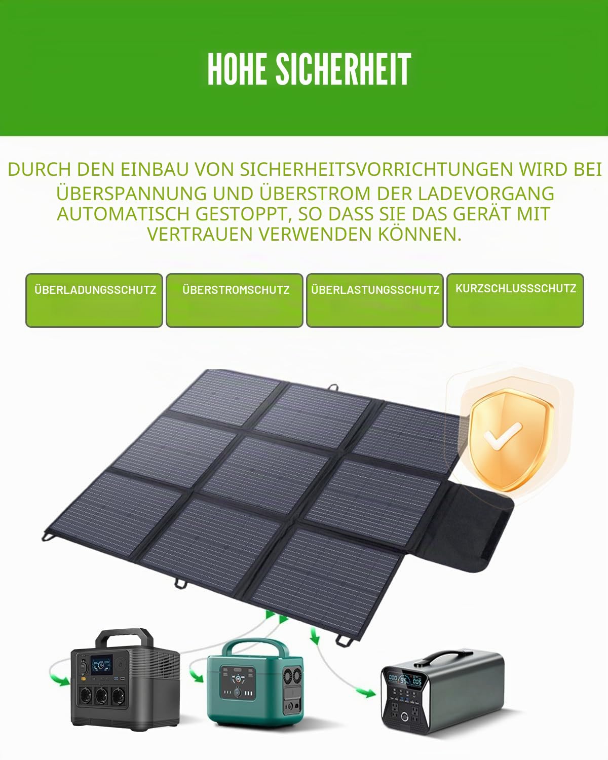 Faltbares Solarpanel 200W IP67 Wasserdicht Tragbares Solarladegerät Camping Outdoor