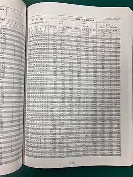 『レア　新品　最後の紙版』帝国データバンク会社年鑑索引　2025年版フルセット レア 新品 最後の紙版』帝国データバンク会社年鑑索引 2025年版