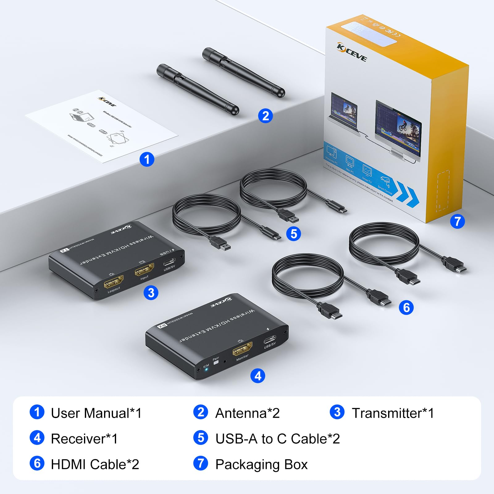 Kit trasmettitore e ricevitore KVM HDMI wireless 200M/650Ft 1080p @ 60Hz HDMI e USB Wireless Video & Audio & Tastiera Mouse Extender PC a TV mittente e ricevitore con Loop-Out locale