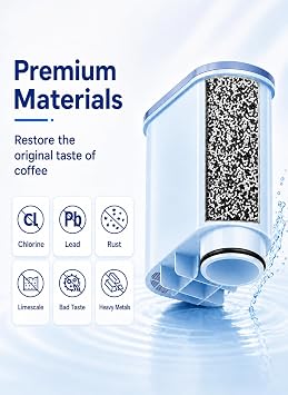6 Pack Water Filters Compatible with Philips Coffee Machines
