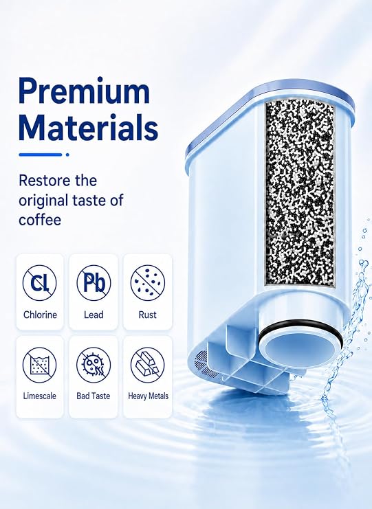 6 Pack Water Filters Compatible with Philips Coffee Machines
