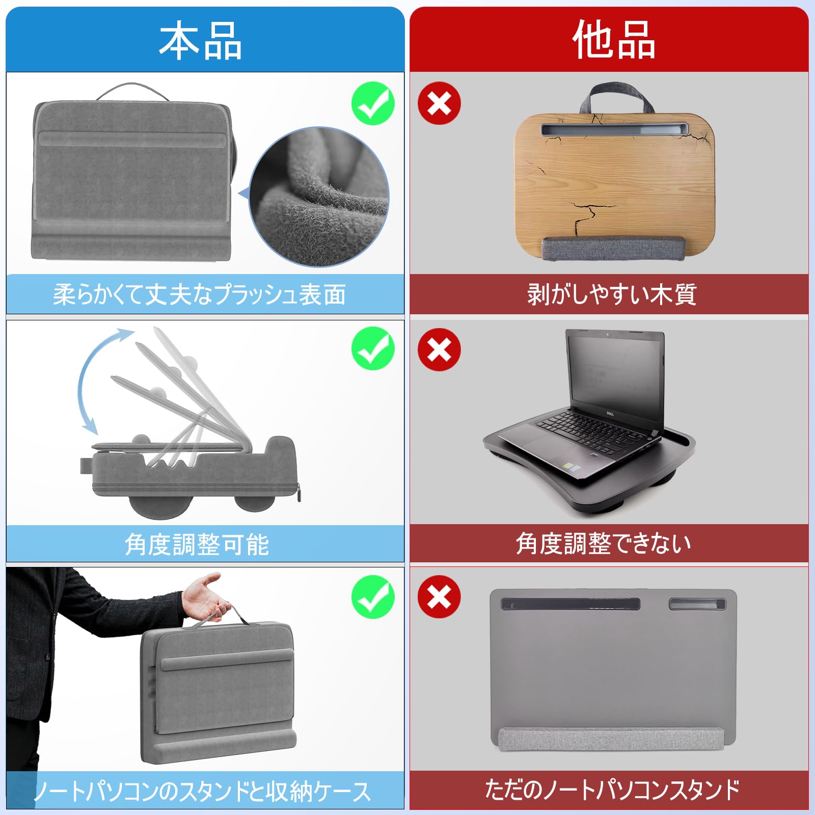 Amazon.co.jp: 膝上テーブル ノートパソコンデスク 角度調整可能