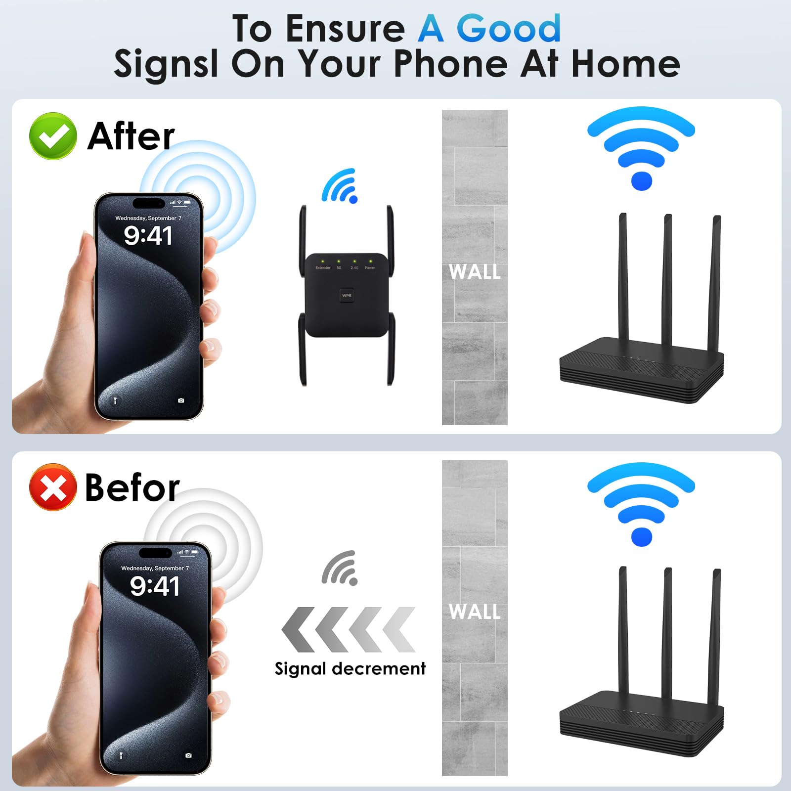 Wzmacniacz Wi-Fi 1200 Mbit/s, podwójny wzmacniacz 2,4 GHz + 5 GHz WiFi Booster z trybem repeatera/router/punktem dostępu, wysoka wydajność z 4 antenami, wzmacniacz rozszerzeń z portem LAN