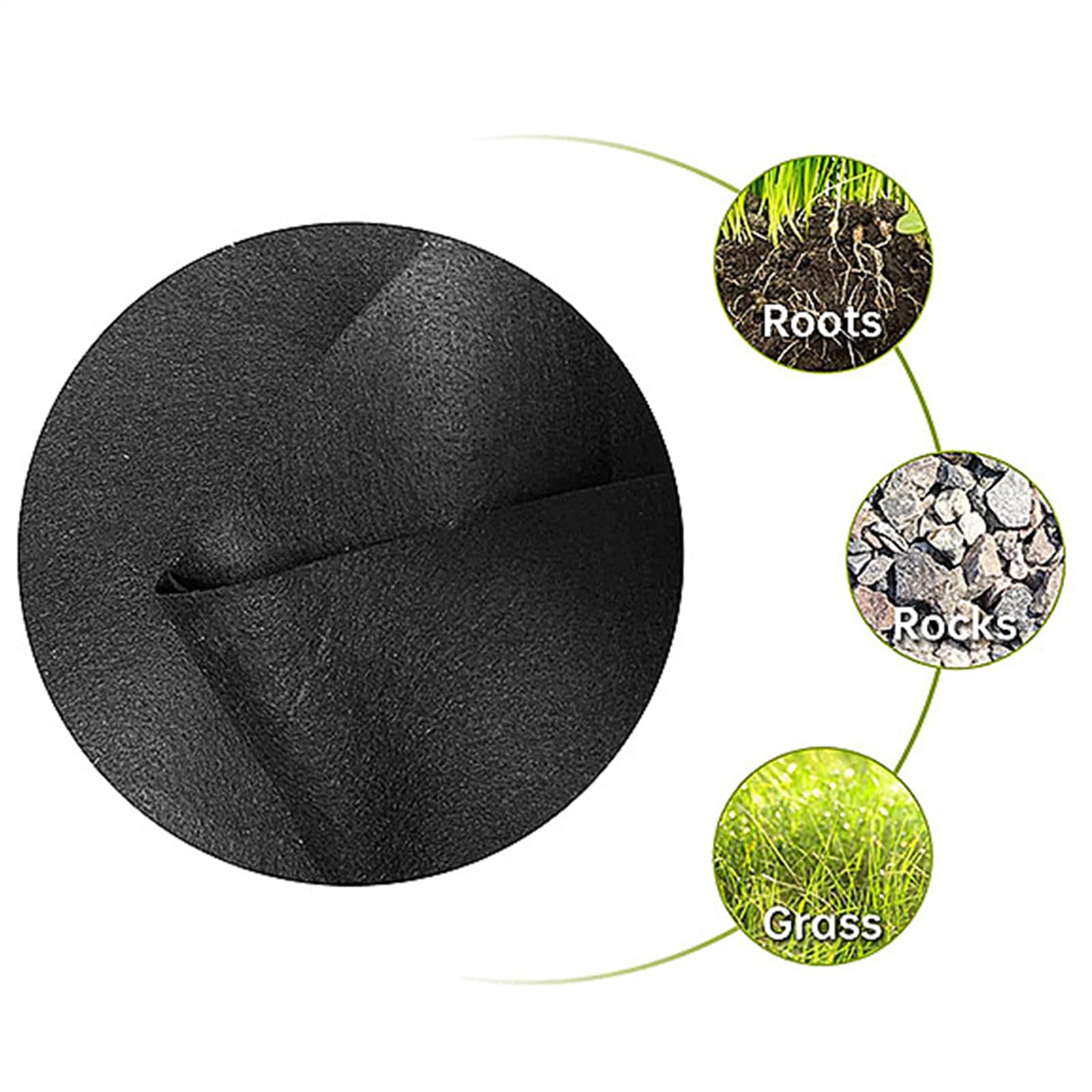 Tapis de Sol pour Liner de Piscine Hors Sol Tapis Protecteur Robuste Rond