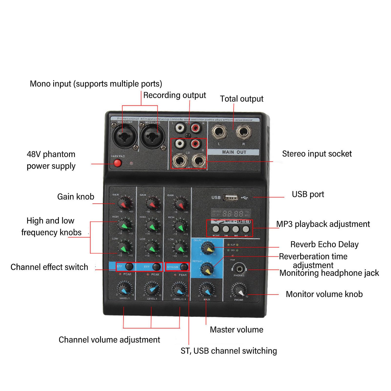 Mixer Audio Professionale con Scheda di Missaggio Audio, USB MP3 a 4 Canali, Alimentazione Phantom 48 V Stereo DJ Studio Streaming FX Processore DSP a 16 Bit