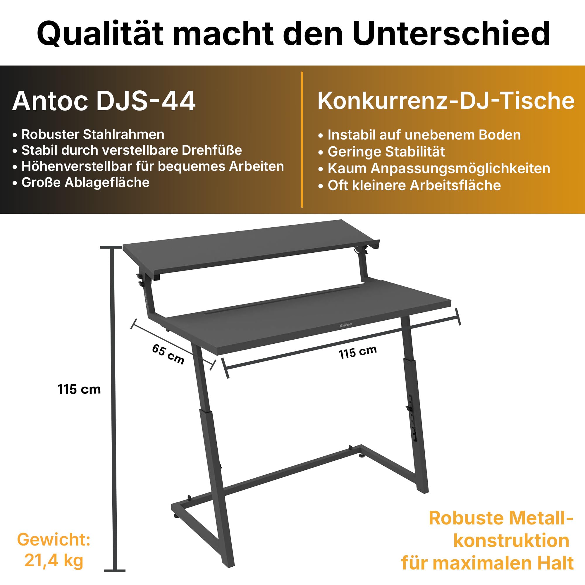 Antoc DJ-Stand DJS-44 - Black - DJ Pult/Tisch mit extra breiter Laptopablage