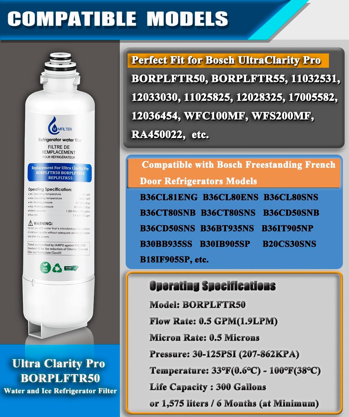 Replacement For Bosch 11025825 Ultra Clarity Pro Refrigerator Water Filter BORPLFTR50, Compatible With 12028325, 11032531