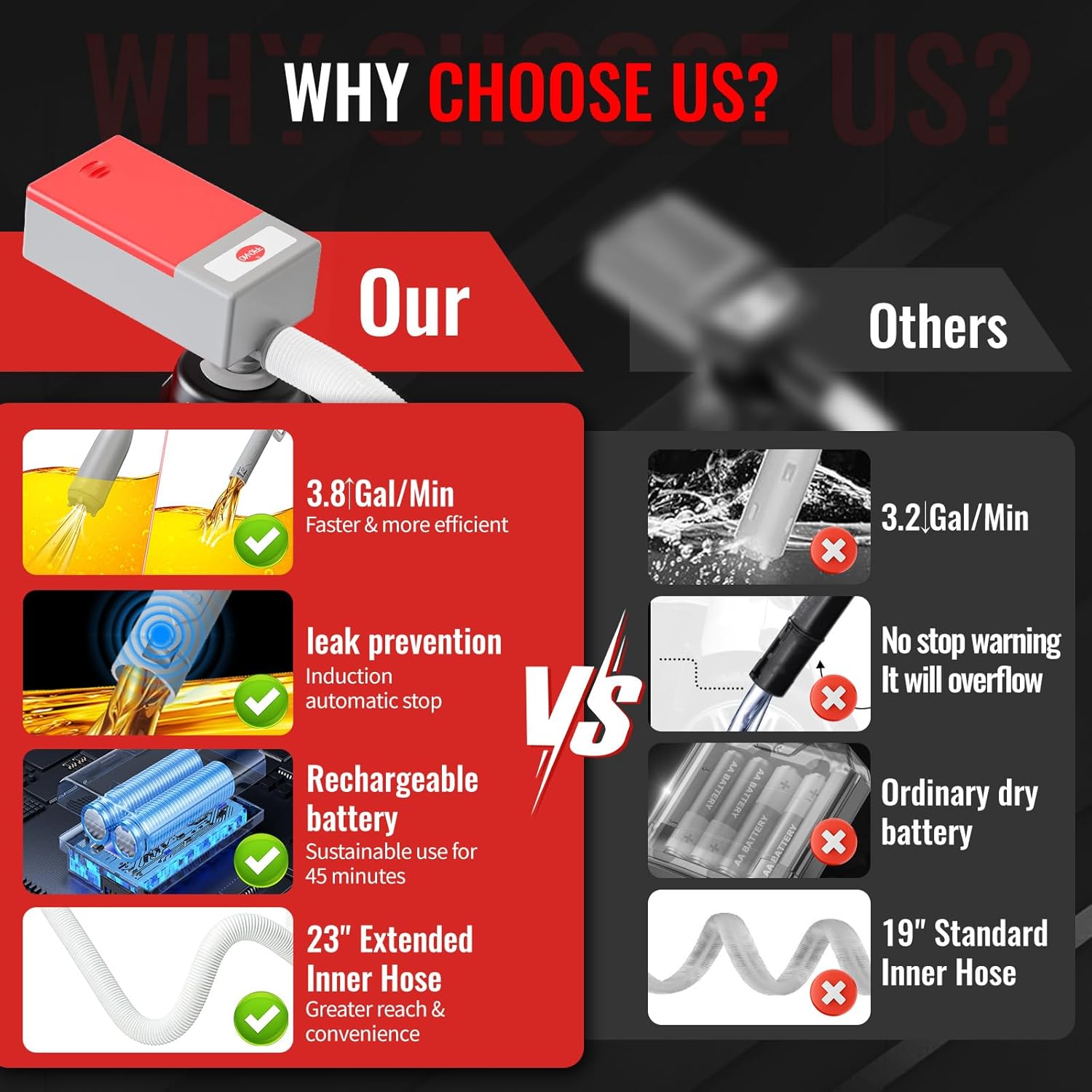 2026-Fuel Transfer Pump - 3.8 Gpm Battery Powered by Auto-Stop, 51-Inch Hose, 4 Adapters for Natural Gas, Petroleum, Portable Electric Siphon Pump for Trucks, RV & Boats