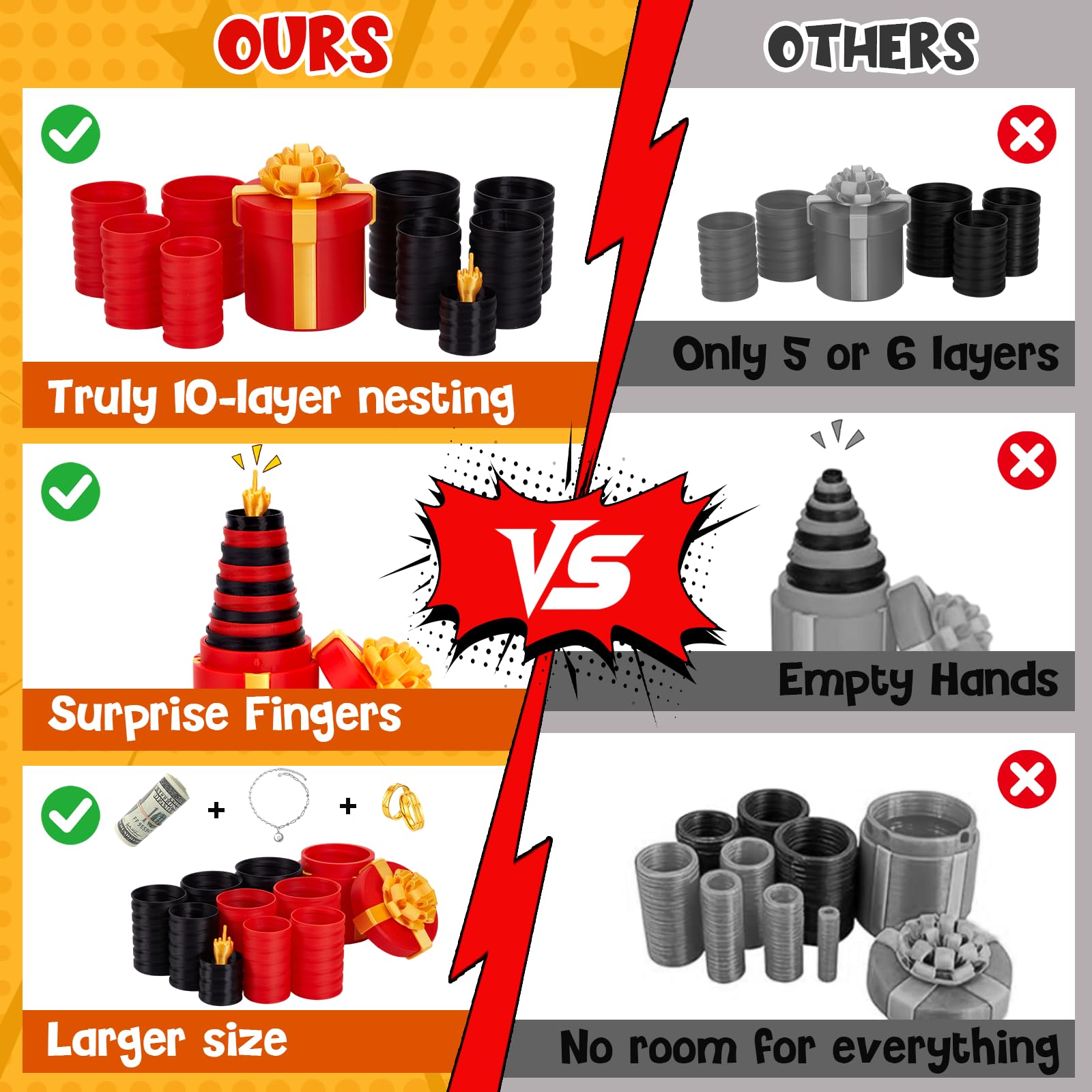 4.72 in Gotcha Box, 3D Printed Prank Mystery Box for Men Women, Annoying Nesting Gift Boxes with La Puta Caja Broma, Surprise Birthday Gifts Prank Puzzles for Adults Best Friends Her/Him