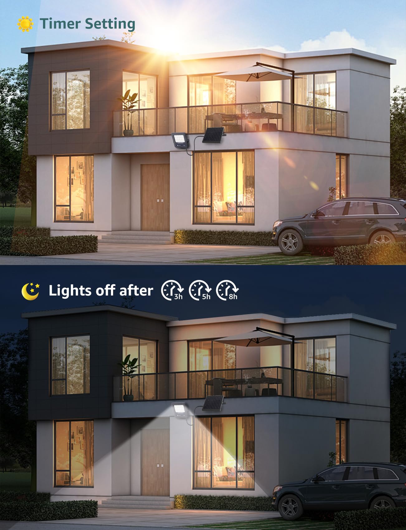 Aigostar Solarstrahler mit Fernbedienung,50W,500lm,6500K kaltweißes Licht,IP65 wasserdichter Außenstrahler,sehr gut geeignet für Außengärten,Terrassen,Wege oder Garagen,2 m Kabellänge,4 Stücke