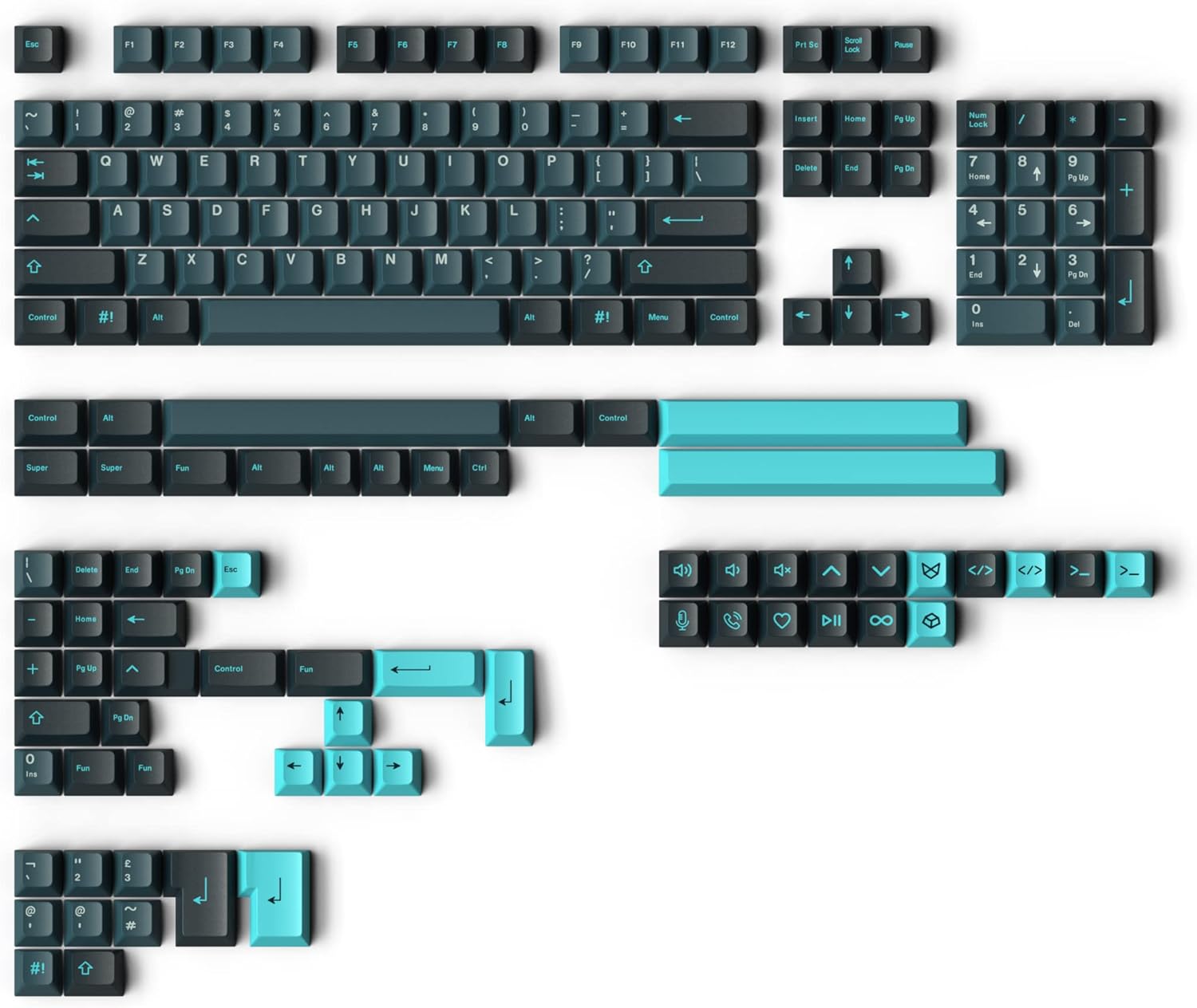 Kono KDS Solarized Dark Keycap Set Base Kit, Artisan