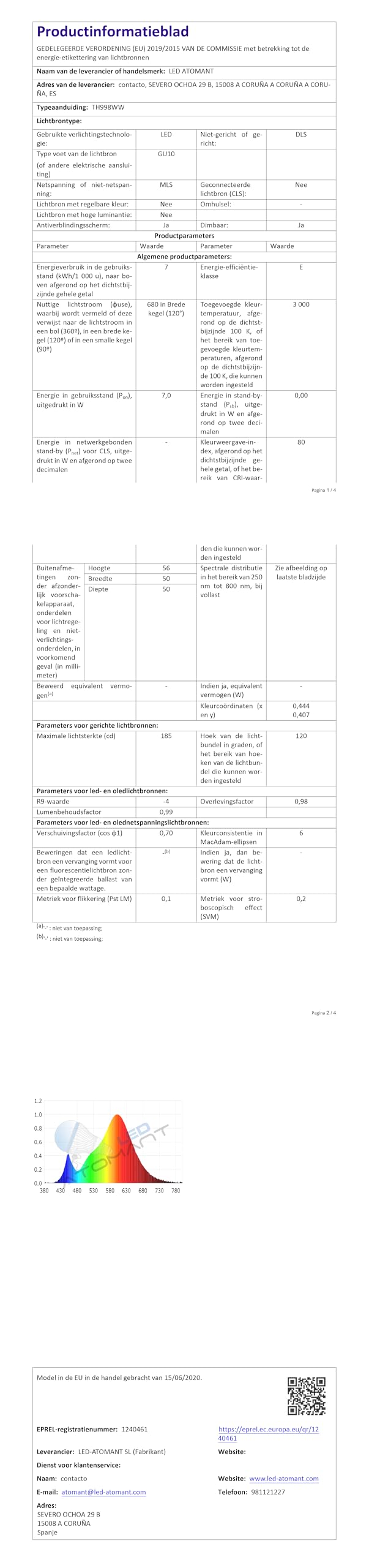 LED ATOMANT 10x Ampoule LED GU10 7W Dimmable Blanc Chaud 680lm | 3000K, Angle d’ouverture 120°