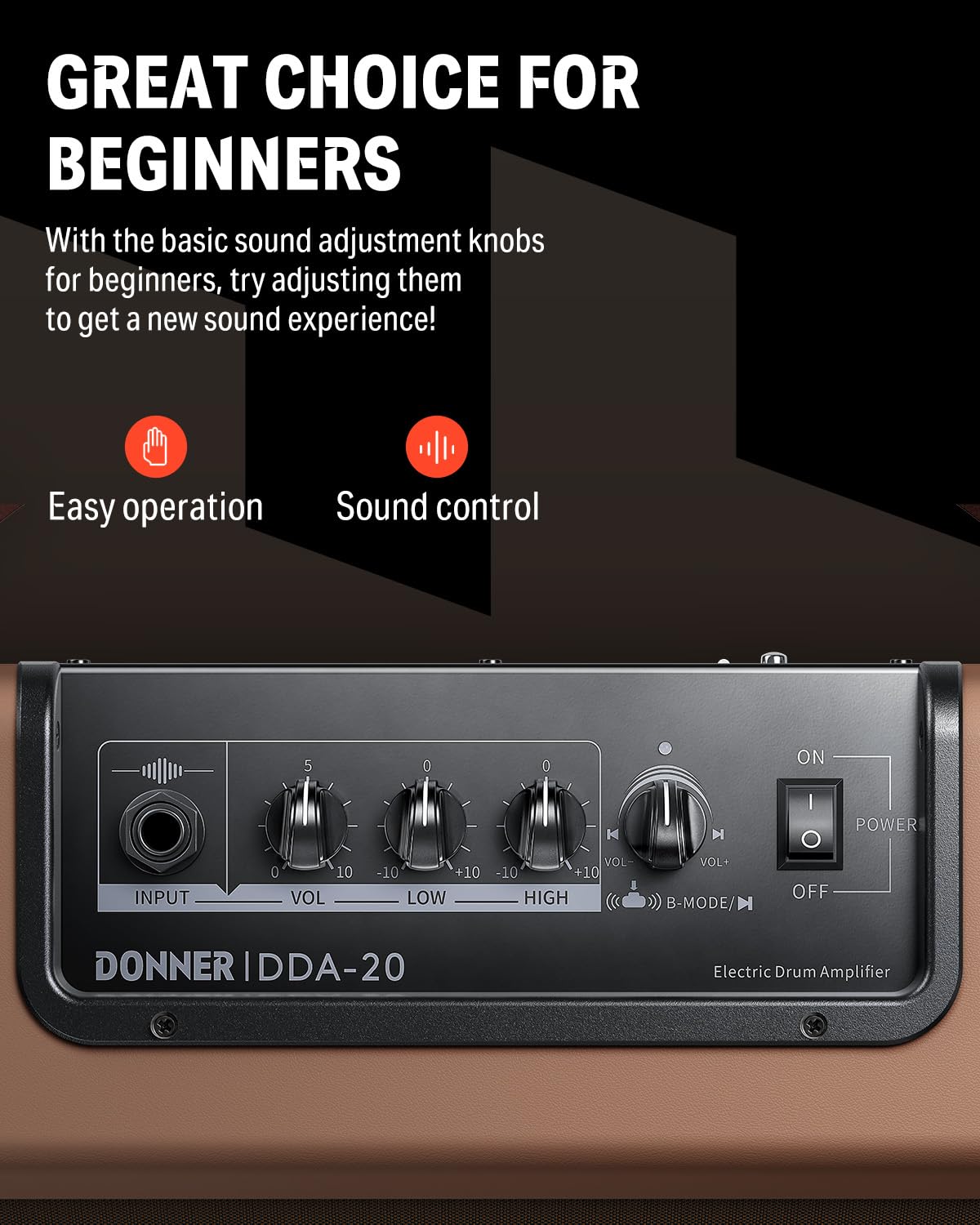 Amazon.com: Donner Drum Amplifier 20W, Wireless Electric Drum