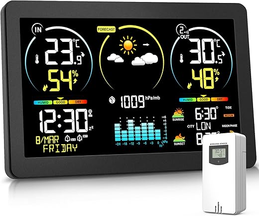 Tommy Hilfiger – Polo Tommy Hilfiger para perros Núcleo. Rojo Talla 30 cm