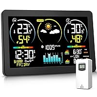 Stazione Meteo con Sensore Esterno, Termometro Digitale Senza Fili con Display a Colori
