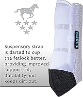 Vista 7 de Professional's Choice 2XCOOL - Botas deportivas para caballos medicinales, diseño protector y transpirable para máxima comodidad y durabilidad