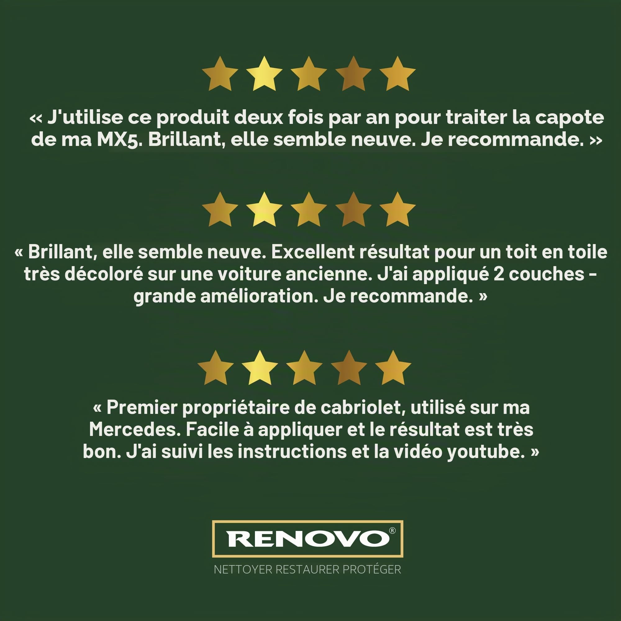 Renovo Rénovateur pour Capote Souple, Noir, 500 ml