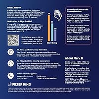 Vista 3 de Filter King 30.5x52.5x1 Air Filter 4-PACK MERV 8 HVAC Pleated AC Furnace Filters MADE IN USA Actual Size 30.5 x 52.5 x .75