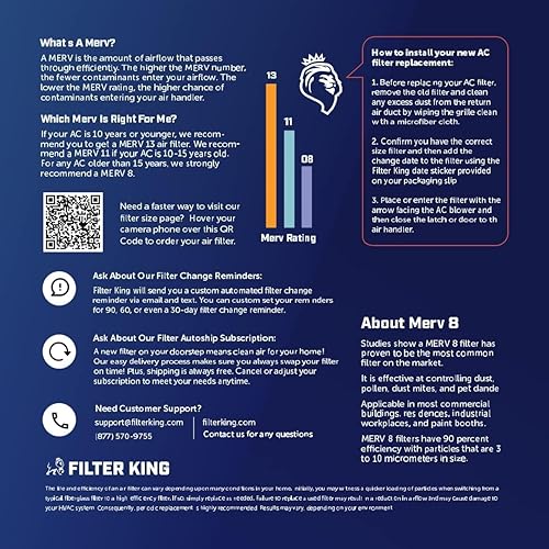 Miniatura 3 de Filter King Filtro de aire 8x12x1  Paquete de 4  Filtros plisados MERV 8 HVAC para horno AC  HECHO EN EE. UU.  Tamaño real 7.5 x 11.5 x .75 pulgadas