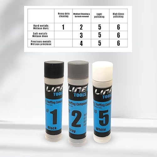 Miniatura 12 de LINE10 Tools Juego de compuestos de pulido de metal, 2 onzas, pasta pulidora para joyería de acero inoxidable de aluminio, rojo, rojo, verde