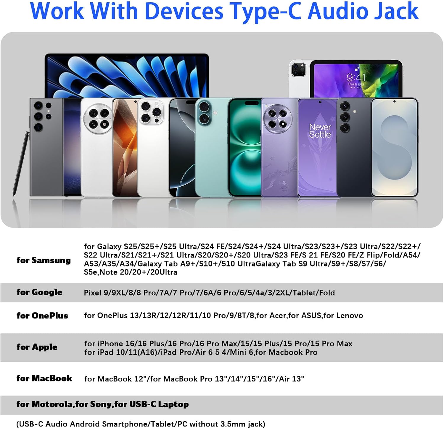 USB C Earbuds Wired Over Ear Headphones for iPhone 17 16 Pro Max/Samsung S26 S25 S24 Ultra A17 A16,Type C Sport Headphones Wired Earphone with Ear Hooks&Loop Microphone for iPad 11 Air/Galaxy Z Fold 7 - Image 7