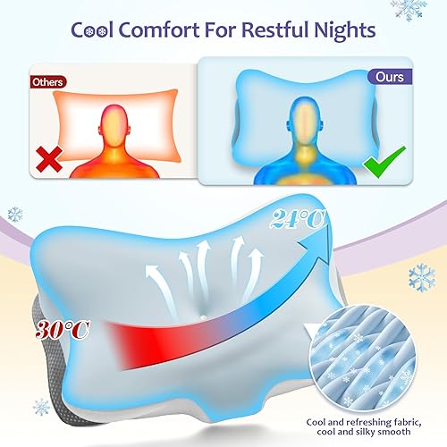 Miniatura 7 de Almohada cervical para cuello y hombro, almohadas de espuma viscoelástica de contorno, almohada ergonómica de apoyo para el cuello para aliviar el