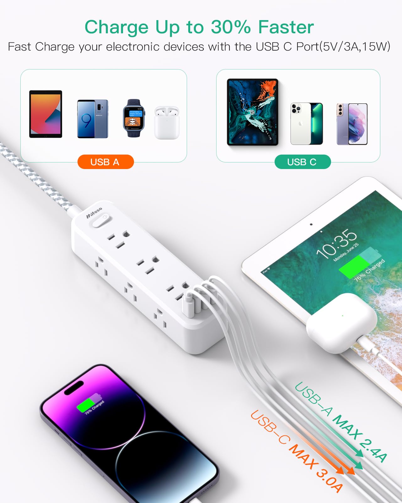 Cable de extensión de 15 pies, protector de sobretensión, cable de extensión largo con 9 tomas, 3 puertos USB, cable de extensión con múltiples tomas de corriente USB