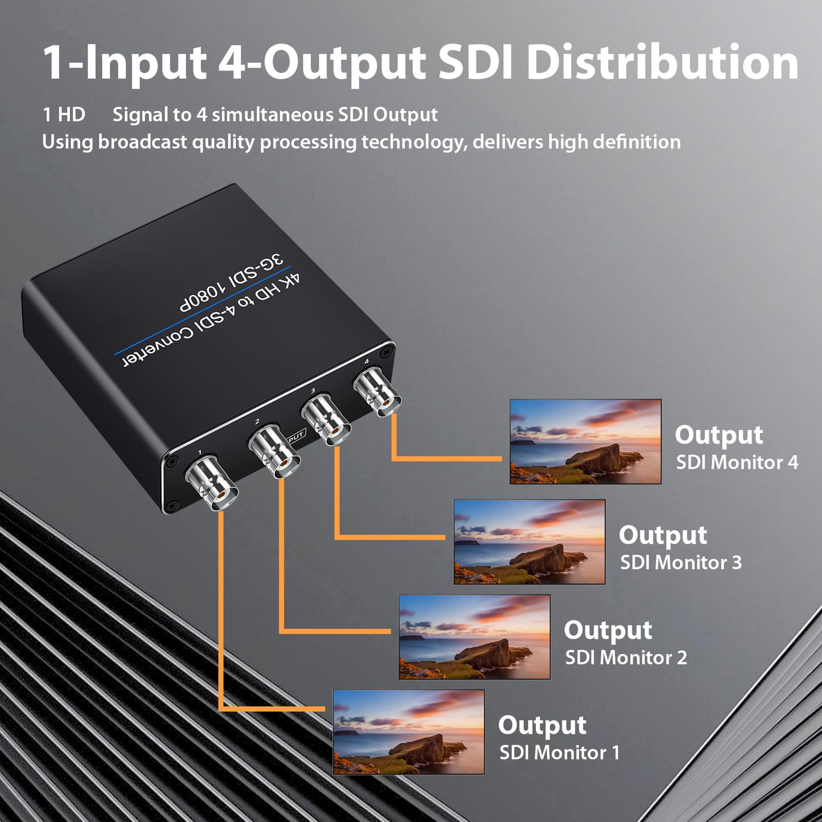 Diyeeni Convertitore da a SDI, 1 Ingresso 4 Uscite 4K per Trasmissione Home