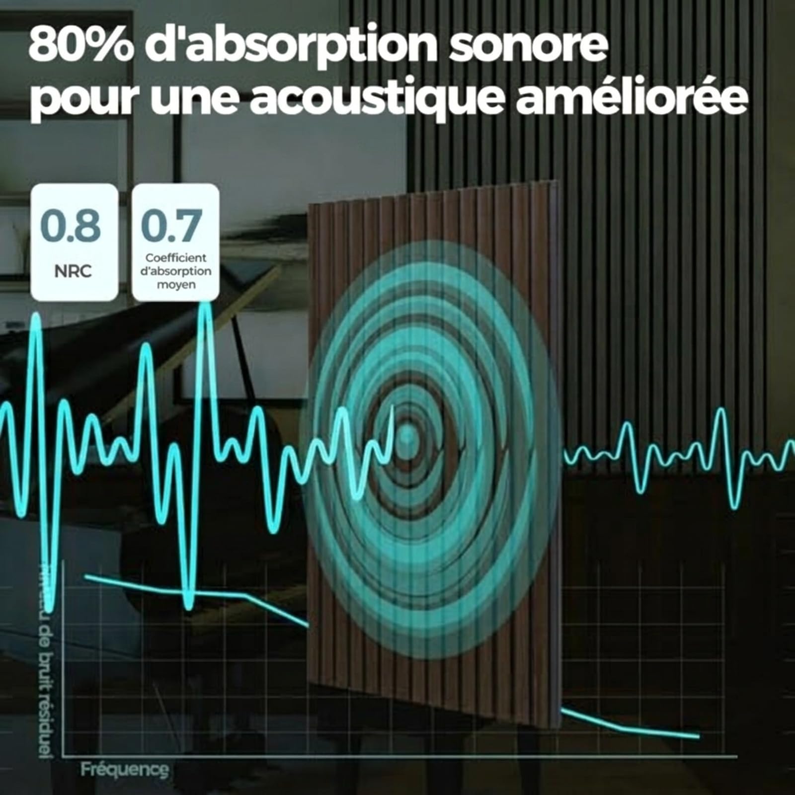AKUMAX 2 Panneaux acoustiques extra épais, panneaux muraux en bois massif de 1,44 m², pour la décoration murale du salon, du bureau,certifiés ignifugés(Noyer Noir, 2pcs-120*60cm)