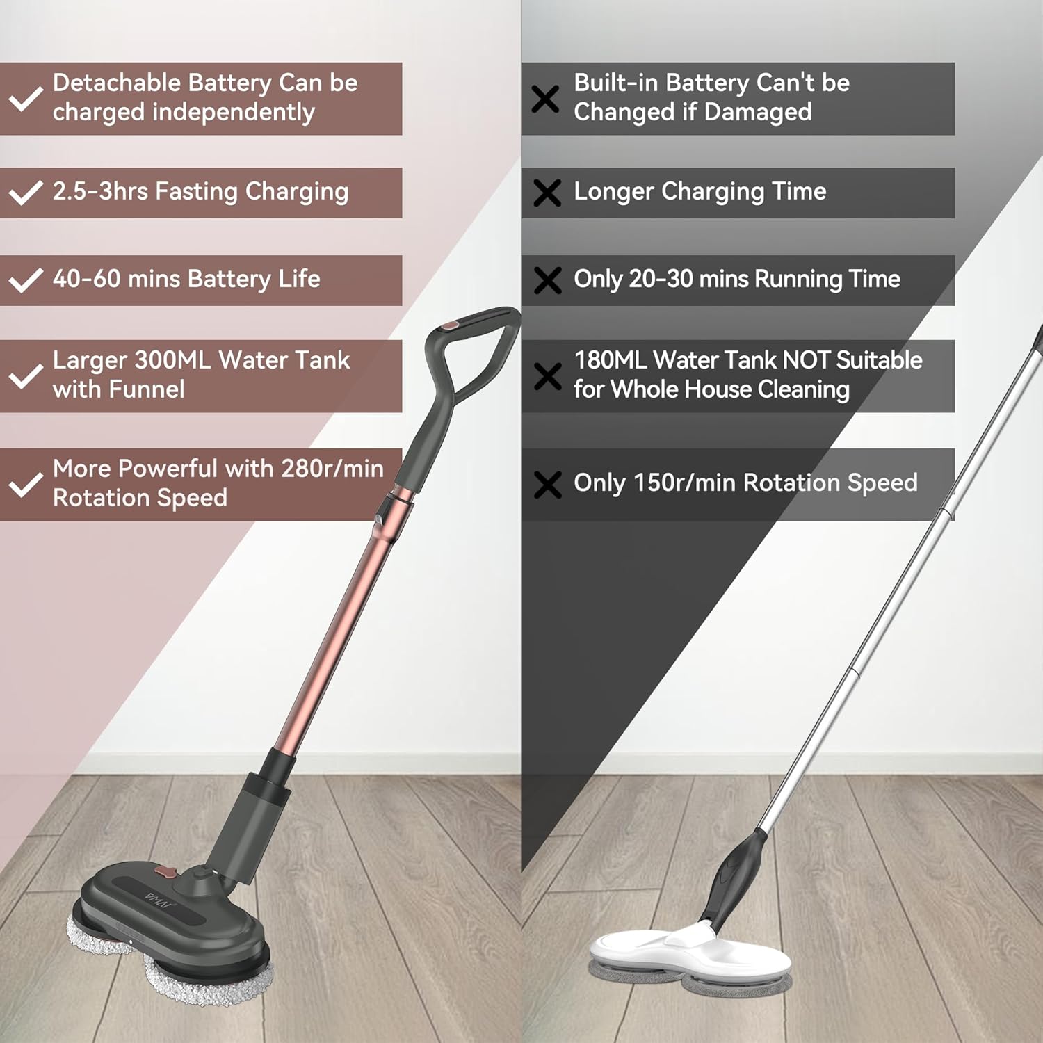 VMAI Cordless Electric Mop, Electric Mops for Floor Cleaning, Spin Mop with LED Headlight, Water Spray, Cordless Mop Up to 60 mins Detachable Battery, Floor Scrubber for Hardwood Floors