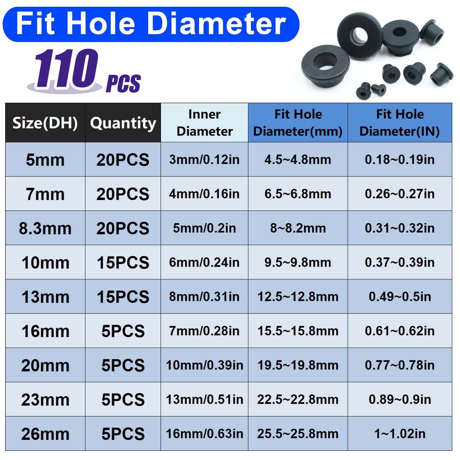 110PCS 9 Sizes Silicone Rubber Grommets Kit for Wiring, Black Rubber Hole Grommet Assortment Kit, Rubber Wire Grommets Top Hat Grommets, Used for Automotive, Vinyl Tubing in Hydroponic