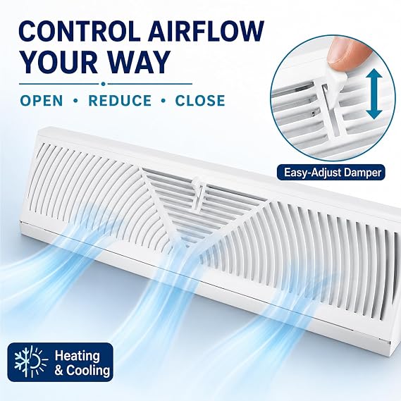 Baseboard Diffuser 18 Inch, 2 Pack White Baseboard Register Vent for Home