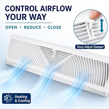 Baseboard Diffuser 18 Inch, 2 Pack White Baseboard Register Vent for Home