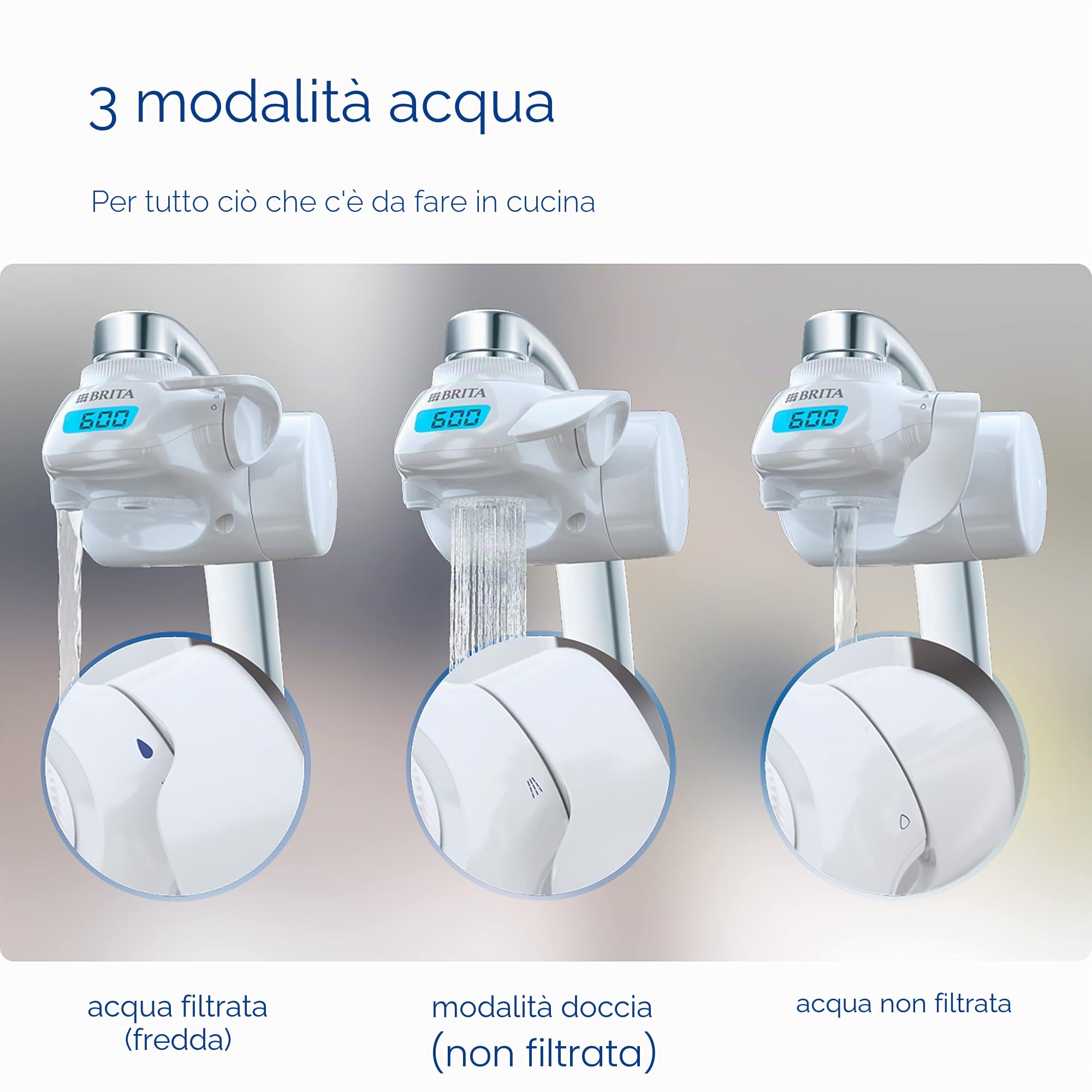 FILTRO PER IL RUBINETTO BRITA ON TAP V-2.0