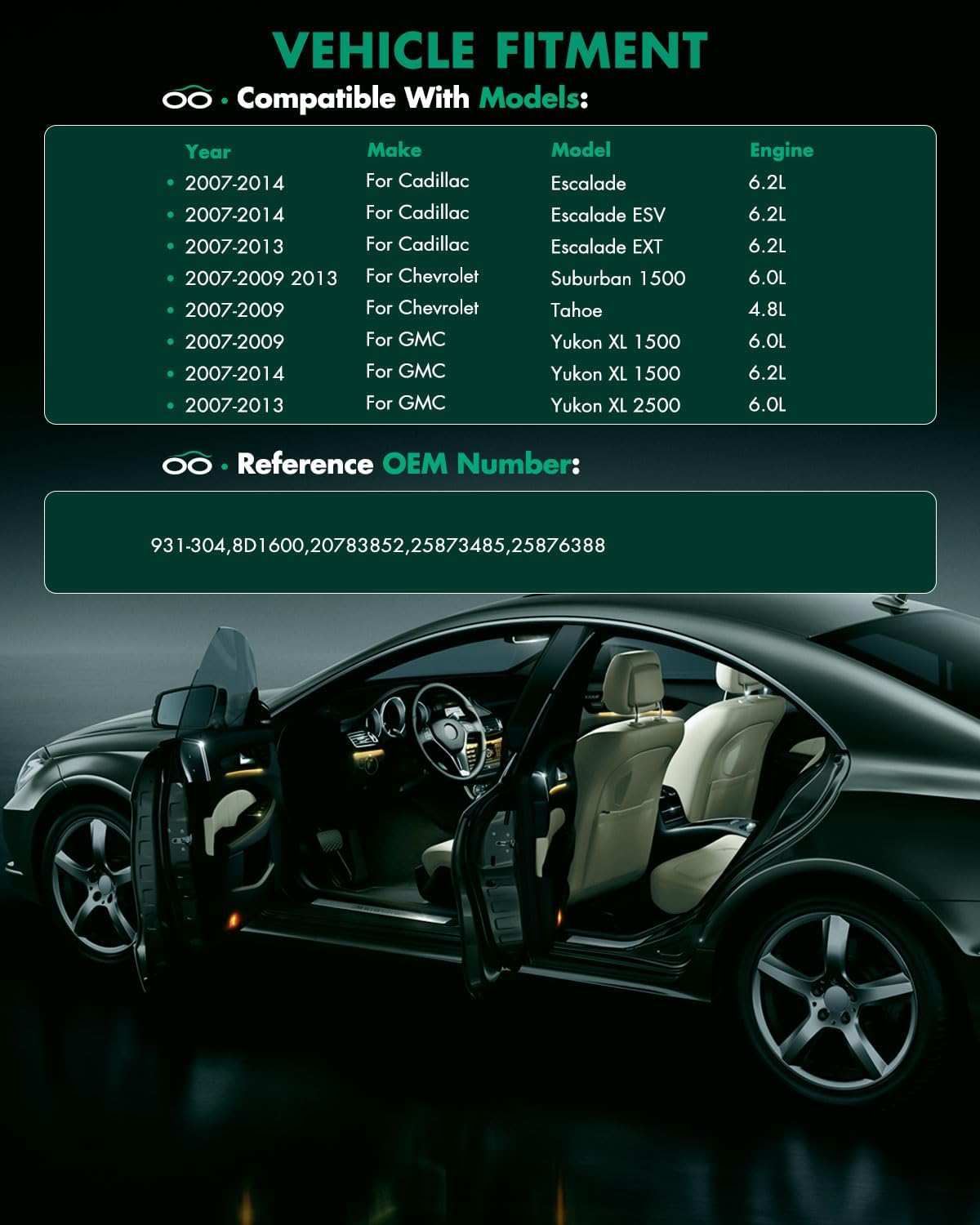 931-304 Front Right Power Door Lock Actuator Fits for 2007-2013 for Cadillac Escalade EXT 2006-2011 for Chevrolet Impala 2007-2009 for Chevrolet Silverado 3500 HD 2007-2009 for GMC Sierra 3500 HD