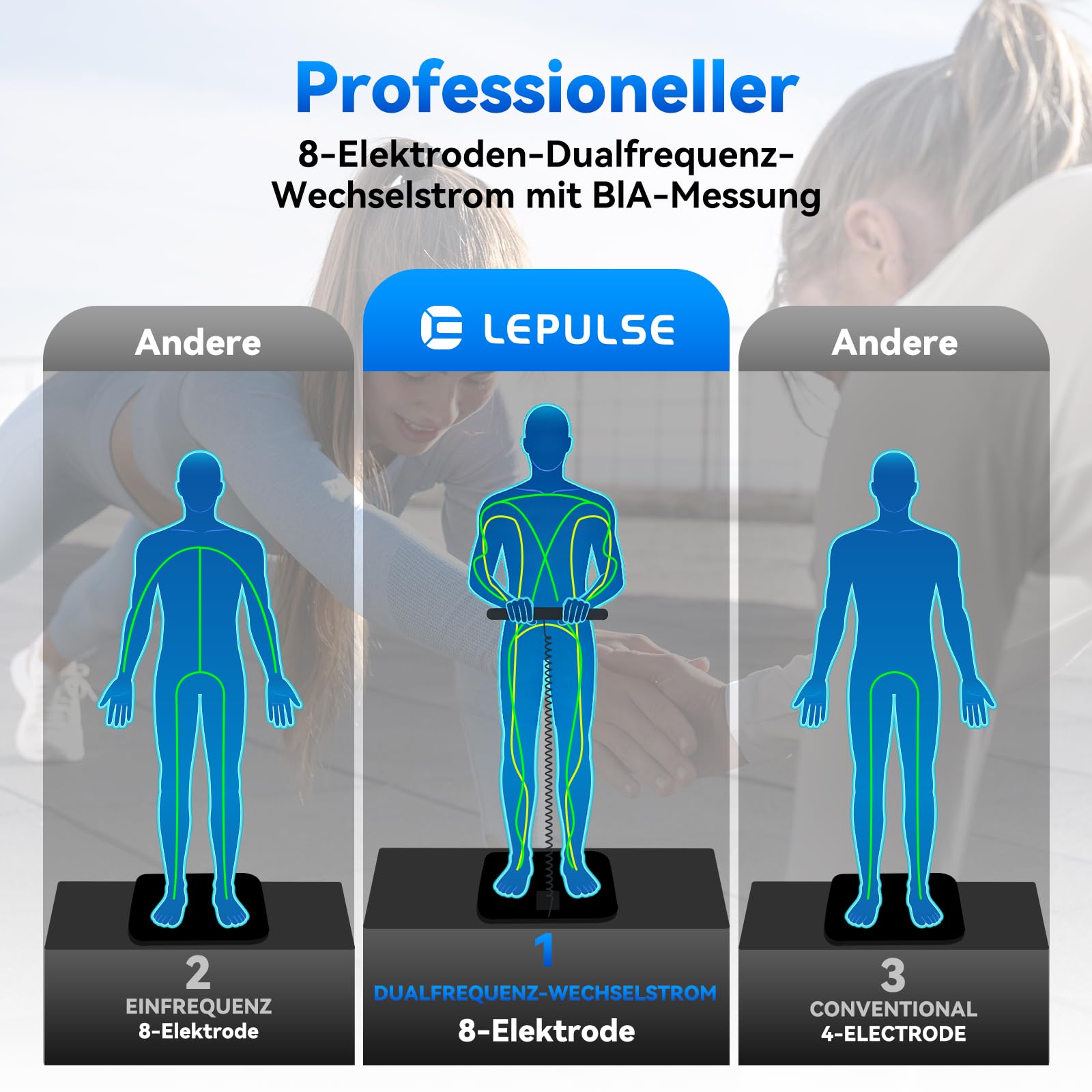Körperfettwaage mit Handsensoren, Lepulse P1 Körperanalysewaage mit App, Waage mit Körperfett und Muskelmasse, Personenwaage mit Körperfettanalyse für 24 Nutzer, 20 Messdaten, Schwarz