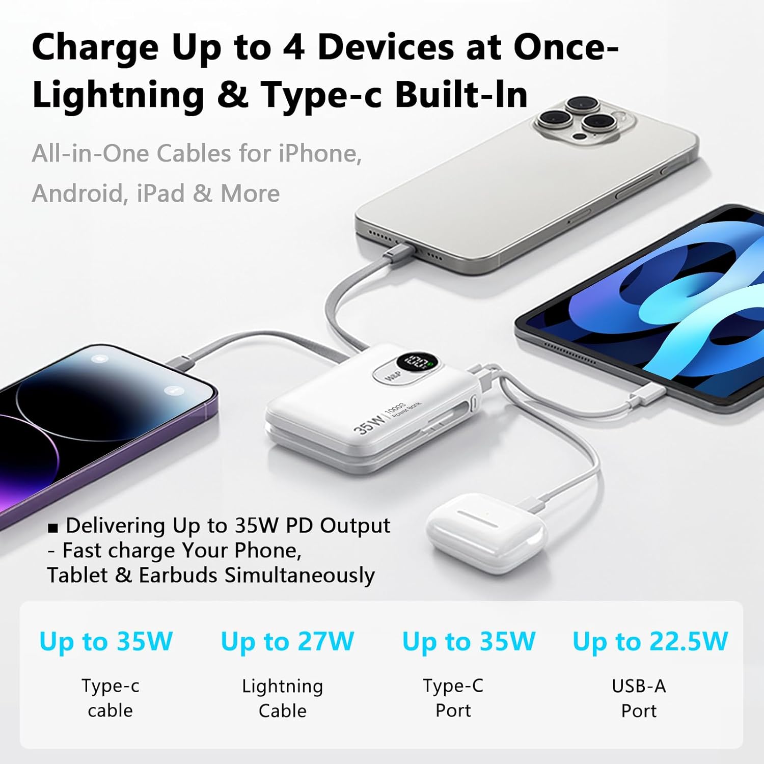 W&P Portable Charger for iPhone, 35W Fast Charging 10000mAh Portable Power Bank with Built-in USB-C & Lightning Cables, Compact Travel Battery Pack for iPhone 15/14/13, Android, iPad, MacBook