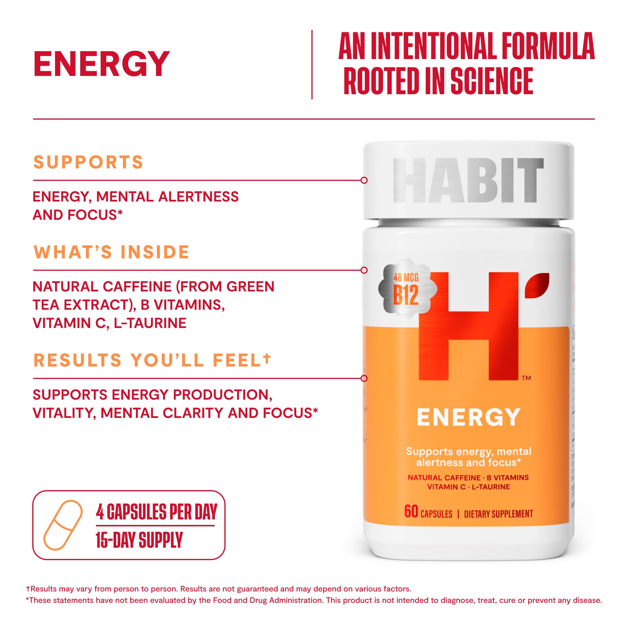Habit Energy Supplement 2 Pack (120 Capsules) - New Look, Supports Energy, Mental Alertness and Focus, Natural Caffeine, Vitamins B & C, Green Tea Extract, Vegan, Non-GMO — Amazon image 7