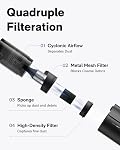 HOTO BlowVac™ Handheld Vacuum Cordless, Car Vacuum Cleaner 23000Pa | High Power, 3 Suction Modes, Electric Compressed Air Duster Blower for Car Interior, Desk, Boat, Home, Outdoor