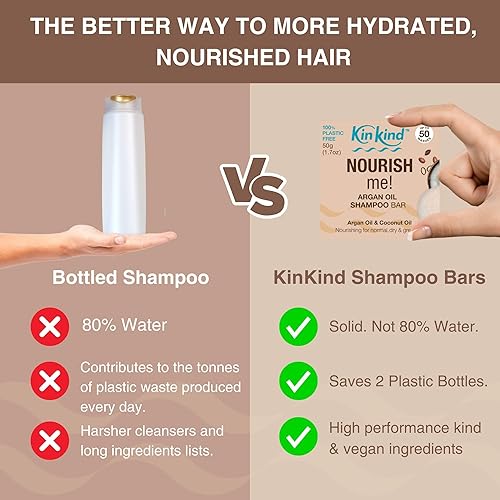 Miniatura 3 de KinKind NOURISH me! Set de barra de champú y acondicionador  Barras de champú y acondicionador de aceite de argán y aceite de coco para hidratación