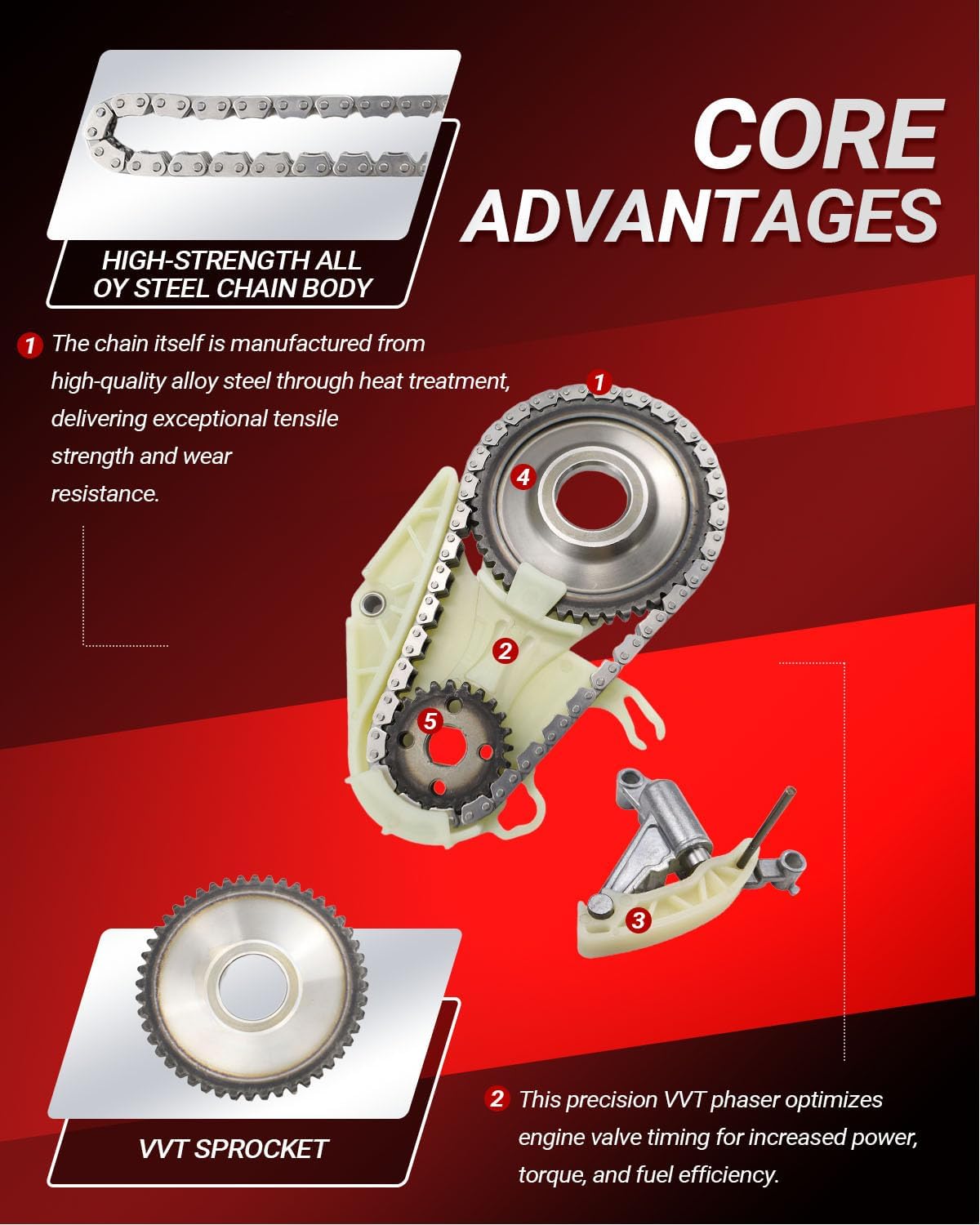 11417605366 Oil Pump Drive Chain Kit (5pcs) Compatible with 228 528i 428i 320i X1 X3 X4 X5 Z4 N20 N26 2012-2017, Engine Code: N20B20A N20B20B Direct Oil Pump Drive Chain Replace OE 11417605367