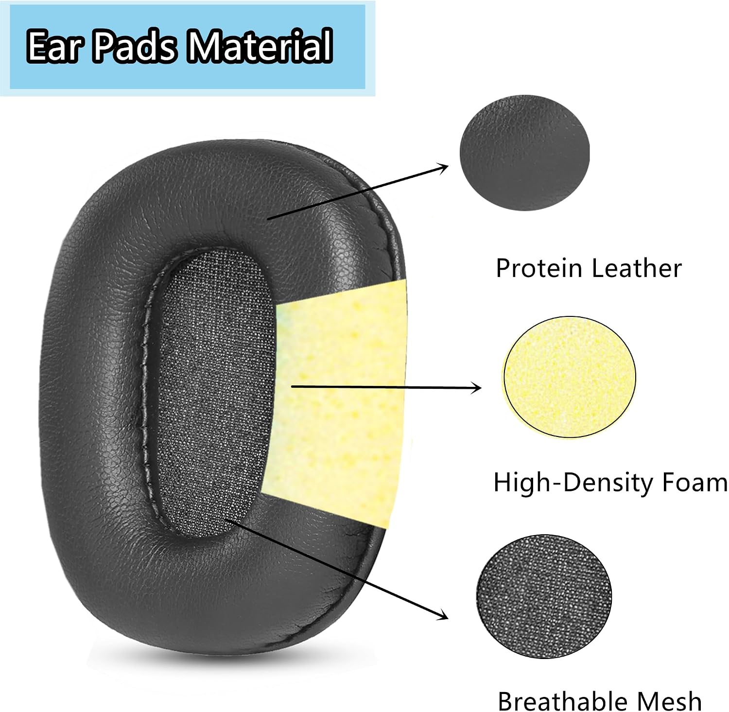 B350 XT Earpads for BlueParrott B350-XT Noise Cancelling - Mic Foam Kit image 3
