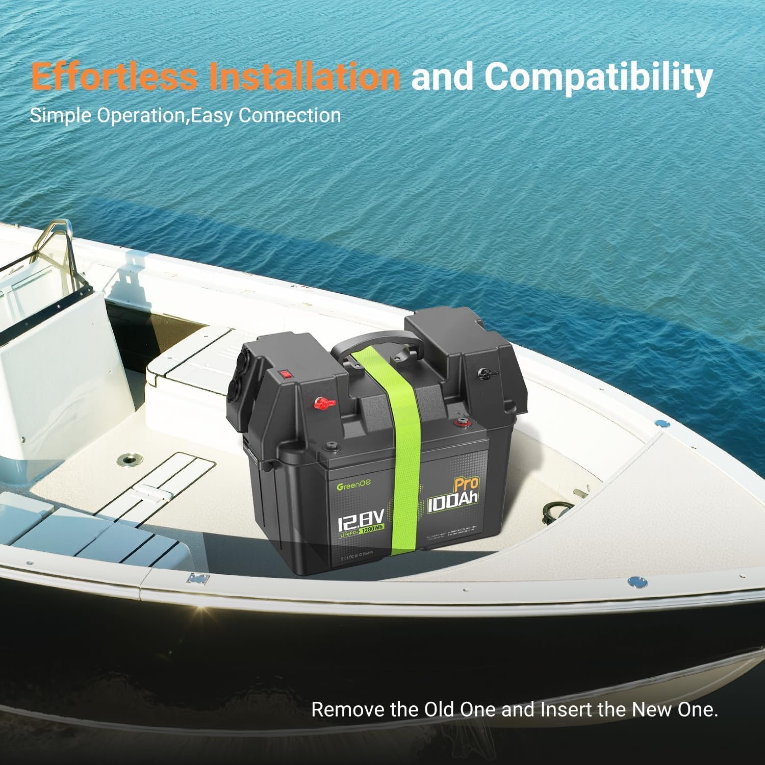 12V 100Ah LiFePO4 Battery, Group 31, 100A BMS, 15000 Deep Cycles, for Solar, RV, Marine (12v100ah)