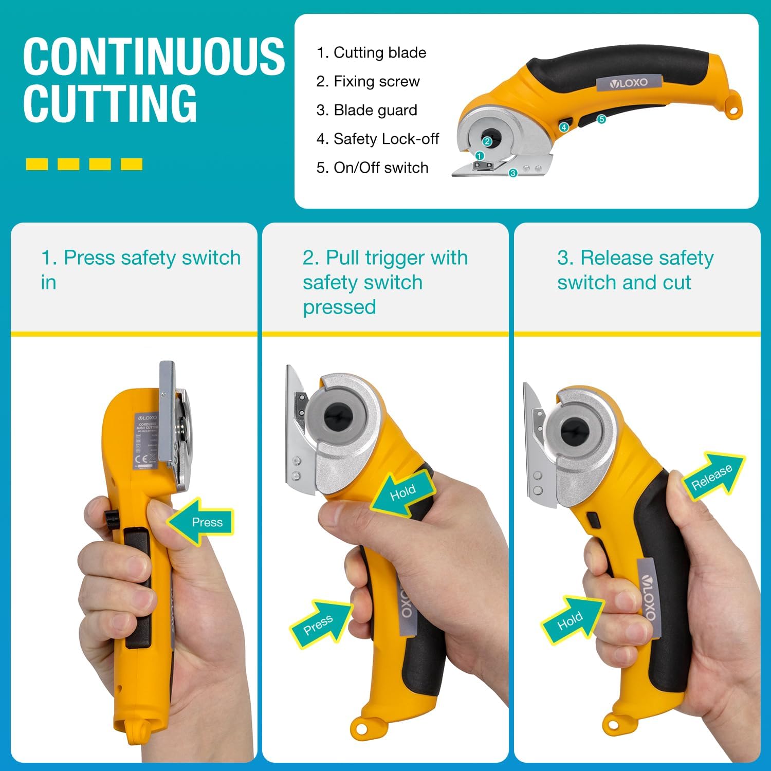 Three-step diagram showing how to operate the VLOXO Cordless Electric Scissors: 1. Press safety switch in, 2. Pull trigger with safety switch pressed, 3. Release safety switch and cut.