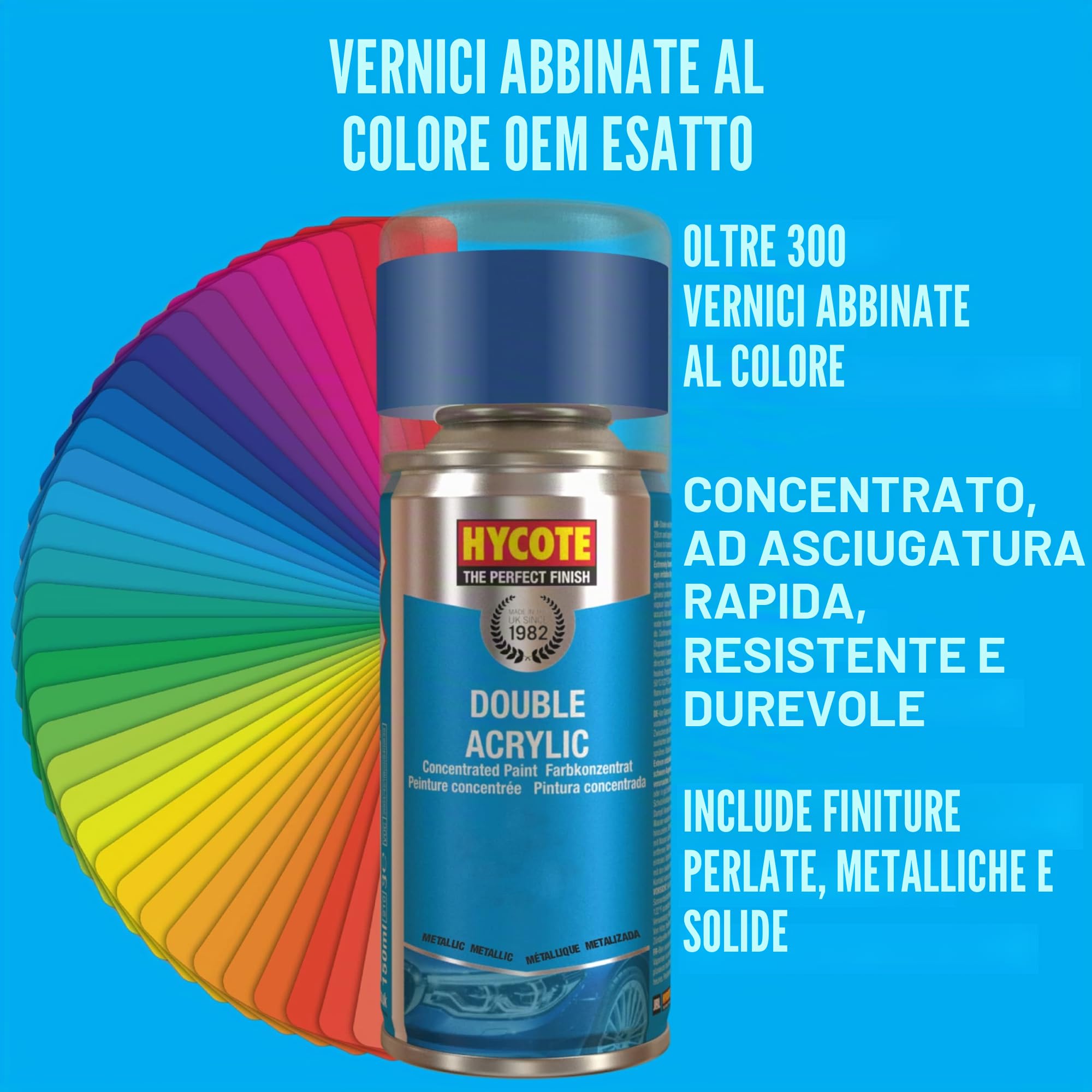 Hycote - Pitture Fiat